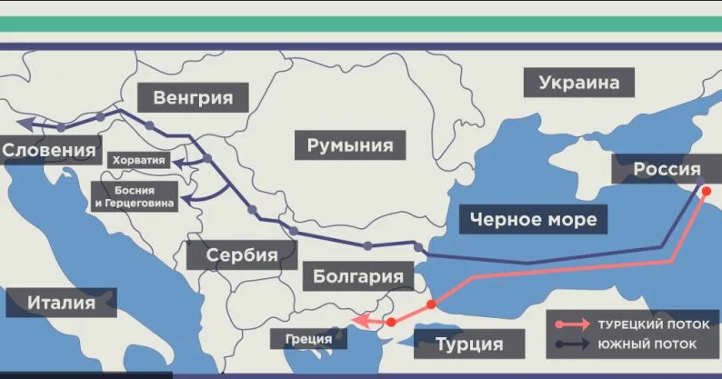 С помощью нашего газа турки переплюнут Германию...
