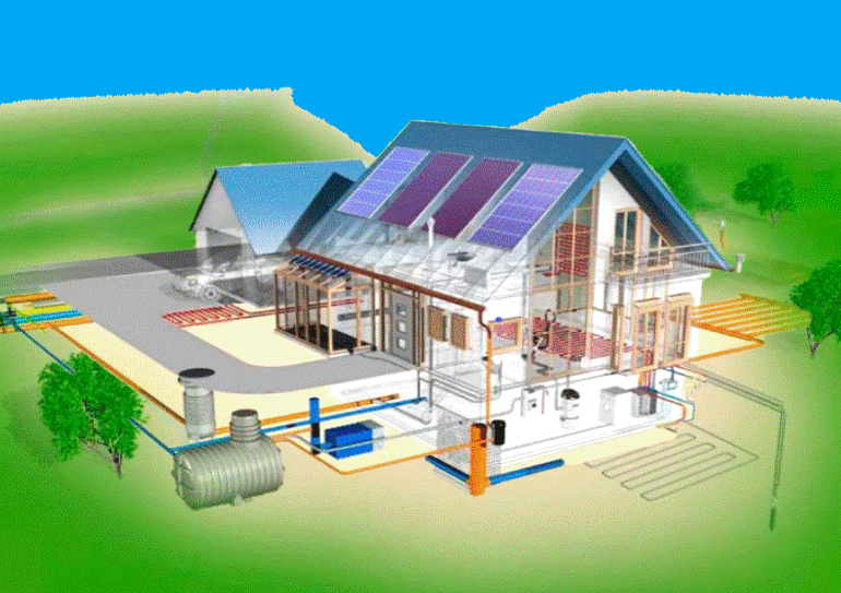 Инженерные коммуникации в загородном доме. Дом в разрезе с коммуникациями. Коммуникации в доме баннер. Готовые дома с коммуникациями