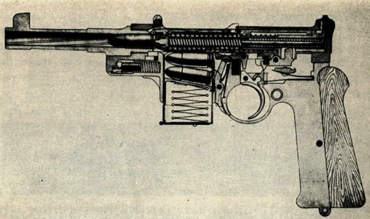 По поводу пистолета Пауля Маузера, который выпустили под названием М1906/08, мнение современников было неоднозначным.-4