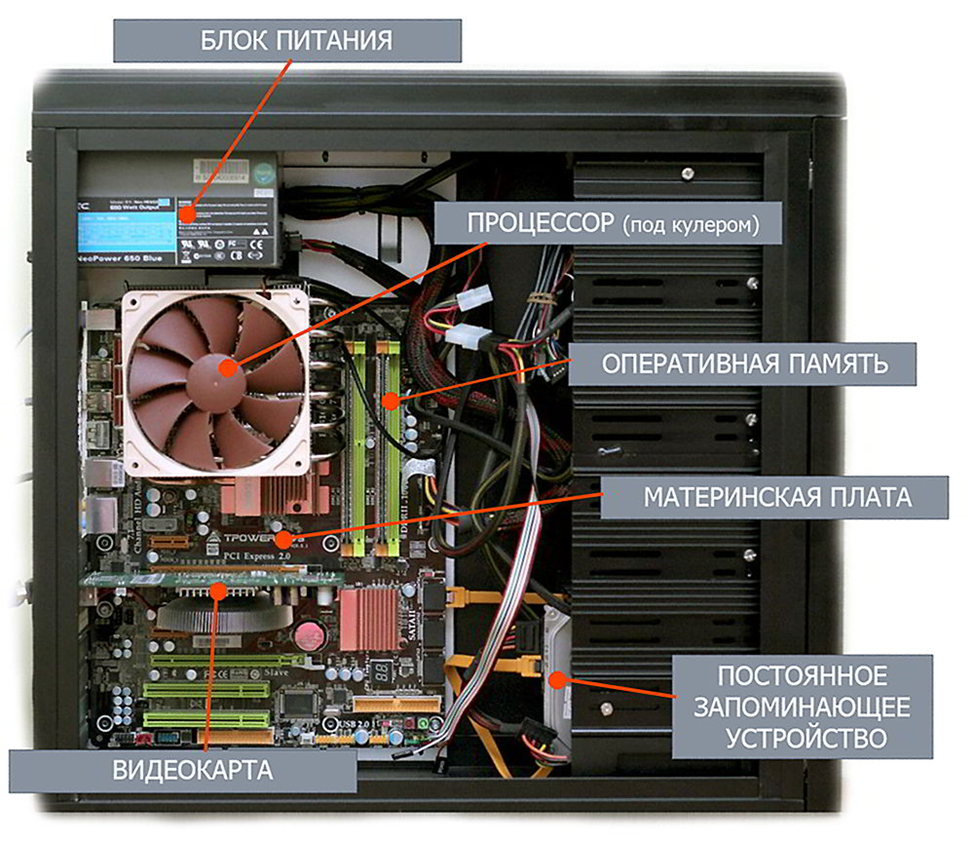 ТОП-15 мифов о процессорах для компьютеров | OVERCLOCKERS.RU | Дзен