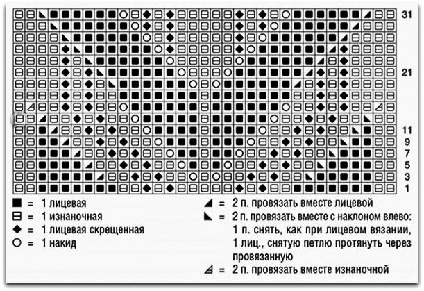 Туника ярко зеленого цвета. Спицы и крючок.