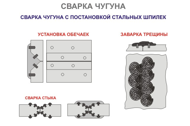          ,     .-6