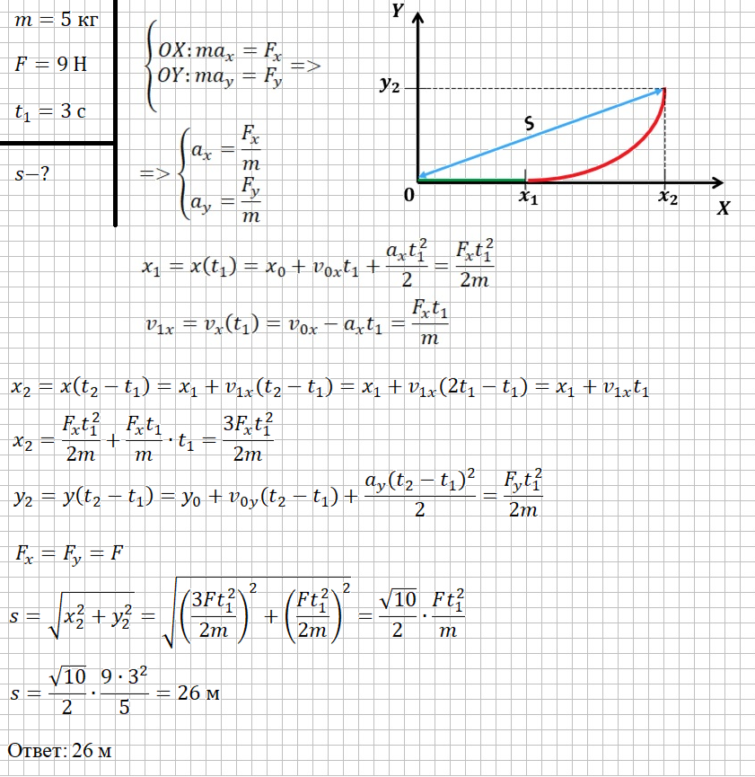 Решение и ответ