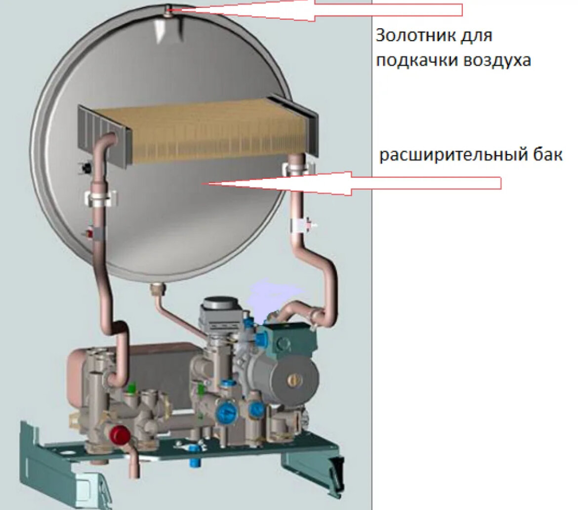 Как закачать воздух в газовый котел. Давление в расширительном бачке отопления газового котла. Расширительный бак двухконтурного котла. Расширительный бак для газового котла бакси. Расширительный бак для котла Аристон.