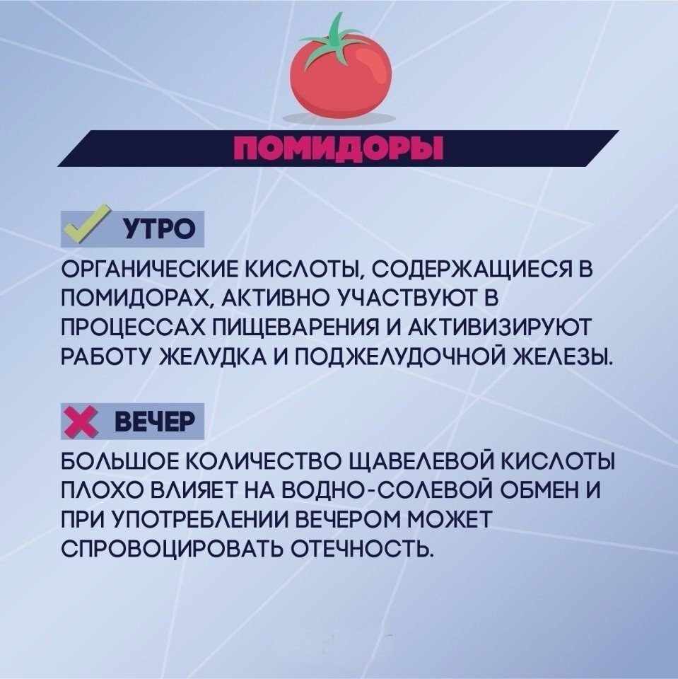 Когда лучше есть определённые продукты | Я Могу | Дзен