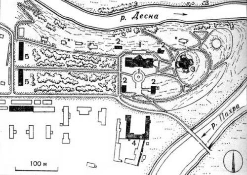 1. Усадебный дом 2. Флигели 3. Церковь 4. Конный двор 5. Службы