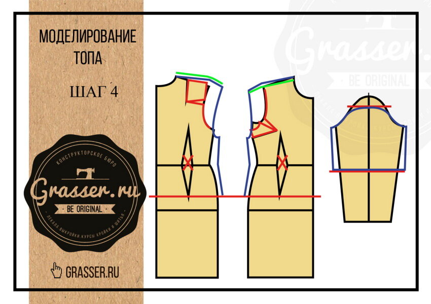 GRASSER Лекала. Выкройки. Курсы кройки и шитья | шитье | Постила