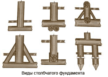  Варианты устройства деревянной основы для сооружения построек