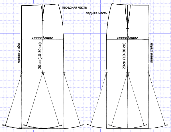 Юбка клиньями выкройка. Юбка годе выкройка. Построение. Своими руками.