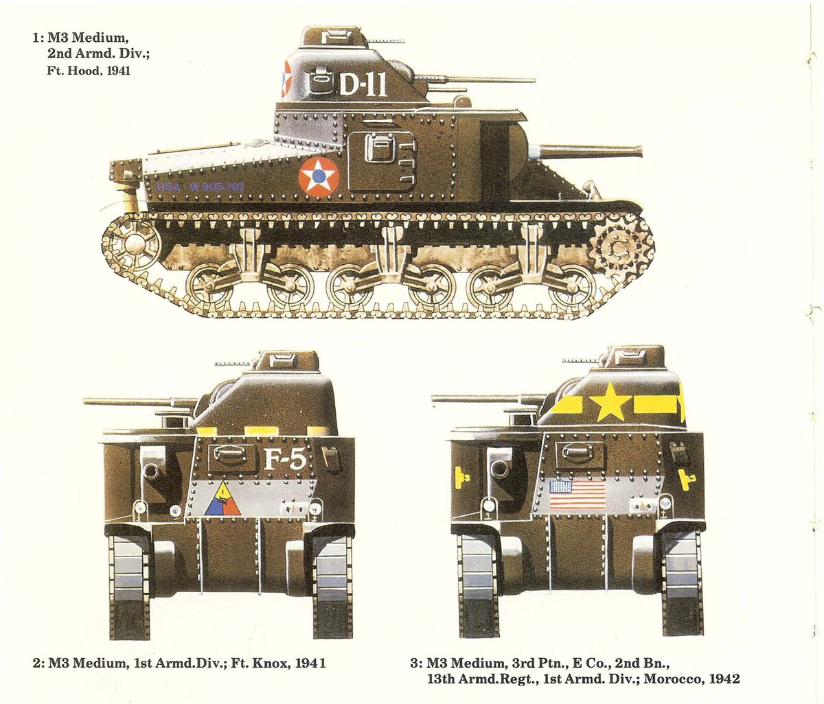 Окрас и камуфляжи американской бронетехники в ходе Второй мировой войны |  Внимание, танки! | Дзен