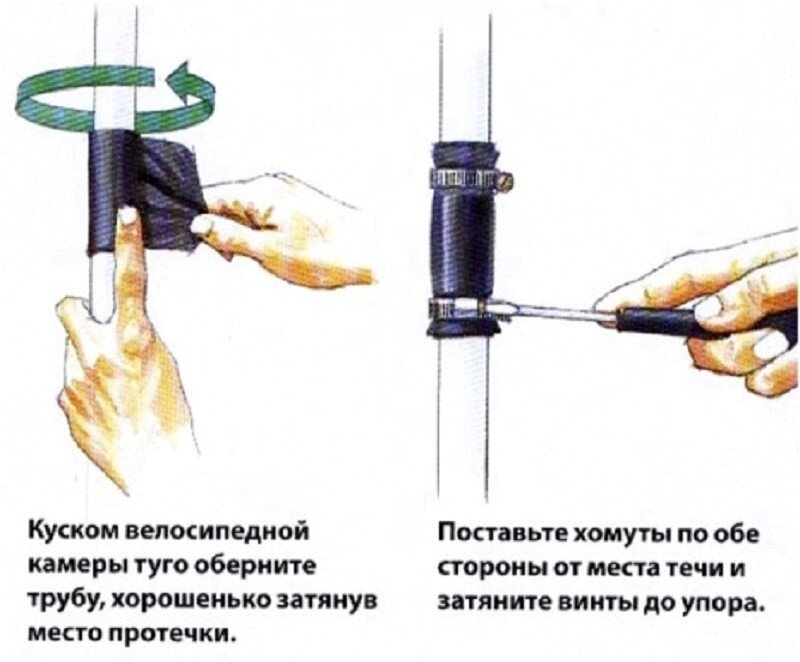 Заклеить трубу отопления