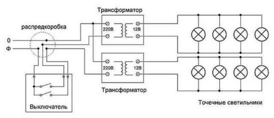 Комплектующие к светильникам