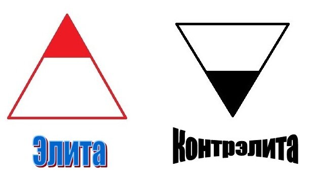 Автор рисунка - эксперт М.В. Гуреев