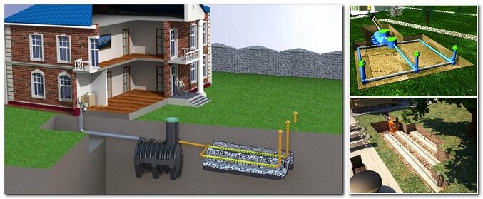 Накопительные емкости для канализации дачи, бак сбора сточных вод частного дома