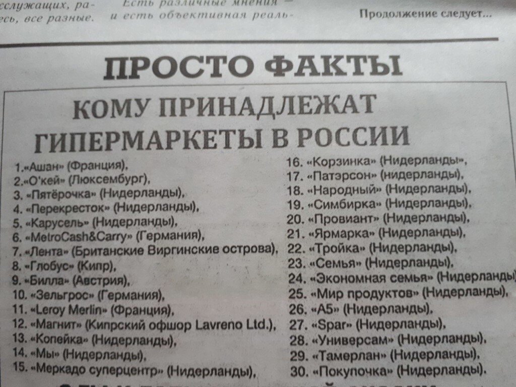 Кому принадлежат дома в городе. Сети магазинов кому принадлежат.