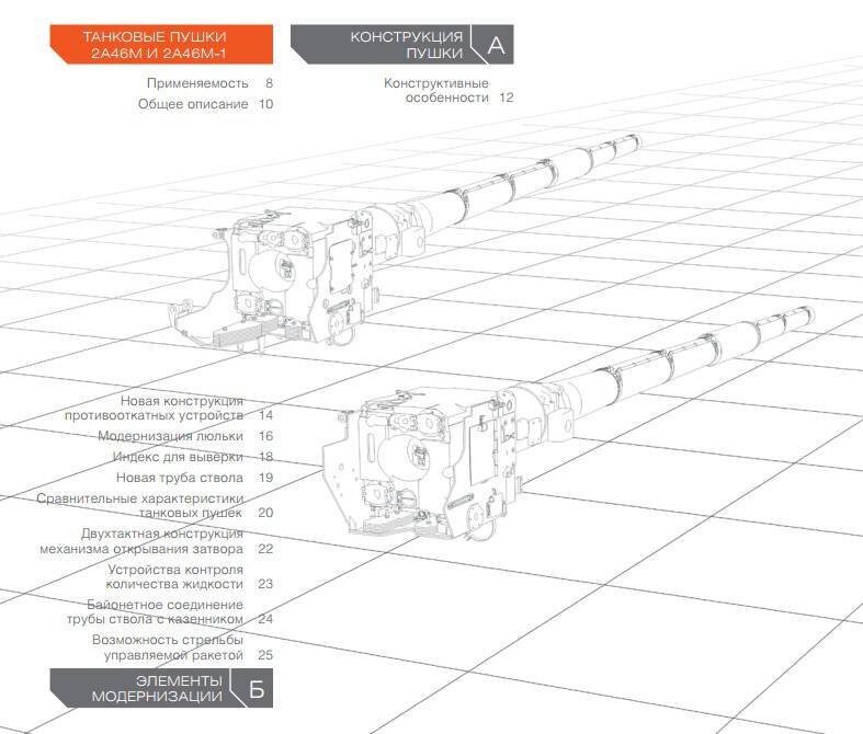 2а46м 5. 2а46м 5. 2а46м 5. 2а46м 5. 2а46м 5.