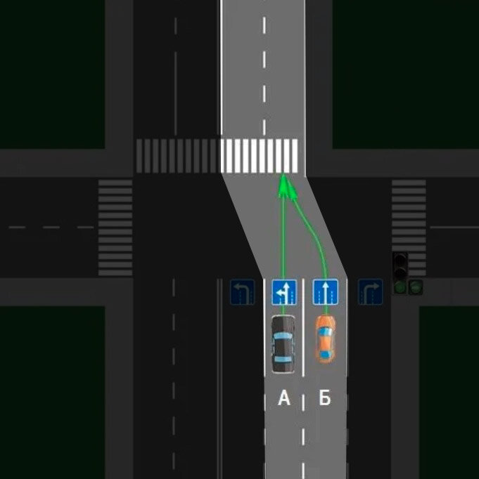 Перекресток через. Движение через перекресток. Кривое движение на перекрёстках. Движение на перекрестке с 45 градусов. Веер движение на перекрестке.