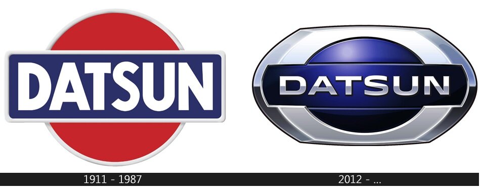 Сравнение эмблем Datsun