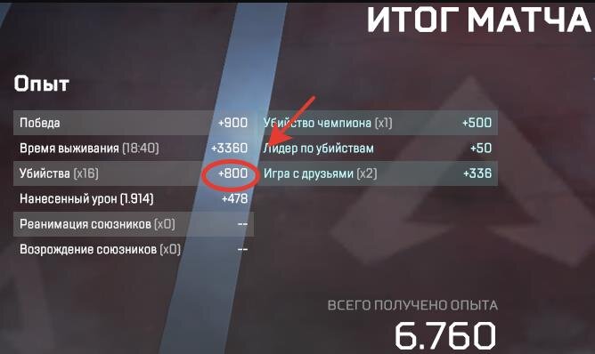 Статистика случайного матча Apex Legends
