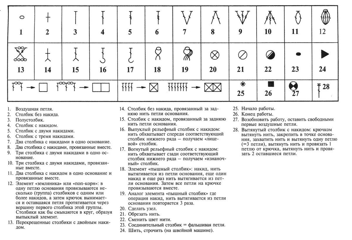 Выдра крючком схема