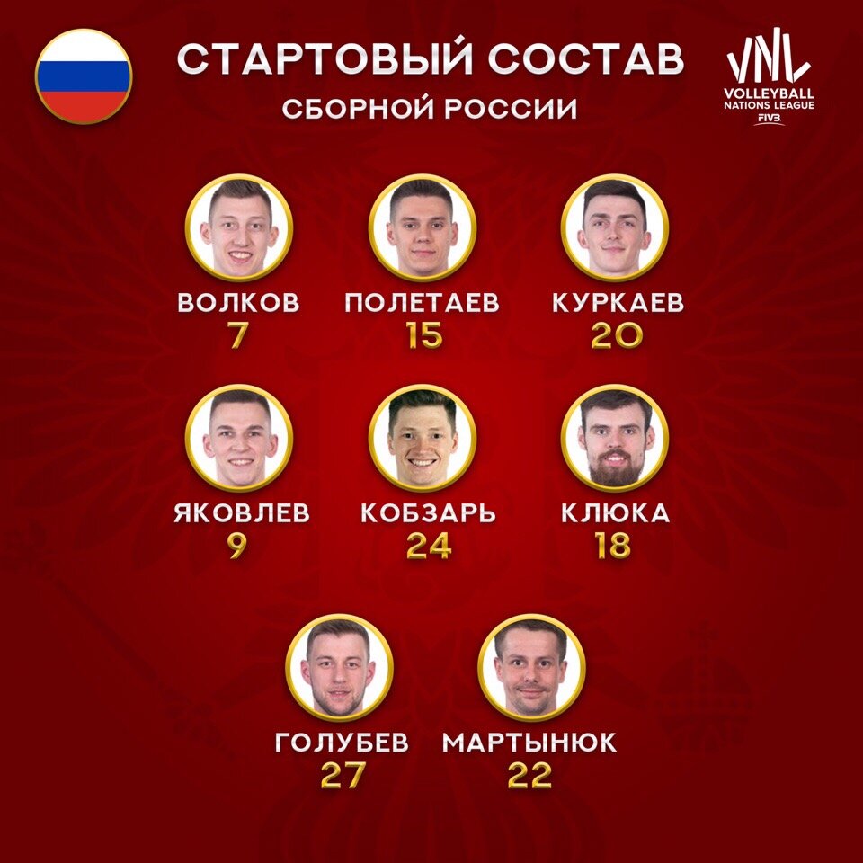 Состав сборной на матч с Францией.