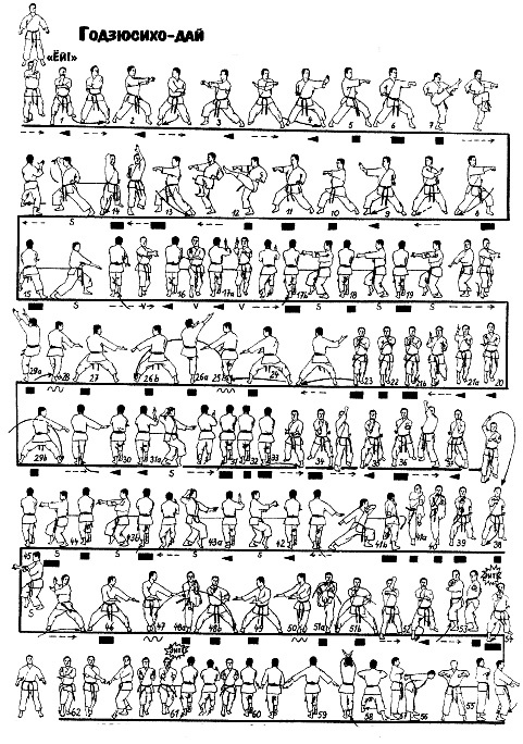 Годзюшихо Дай