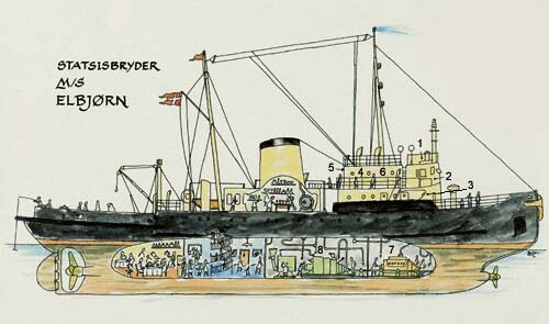 Схема помещений ледокола “ELBJØRN”