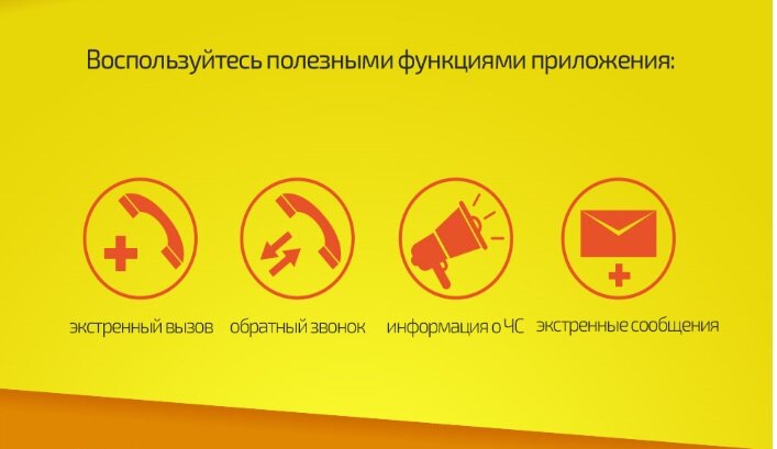 Номера экстренных служб с мобильного телефона. Вызов врача на дом онлайн. Наука и образование в условиях глобальных вызовов. Единый номер 112. Вызов информация.