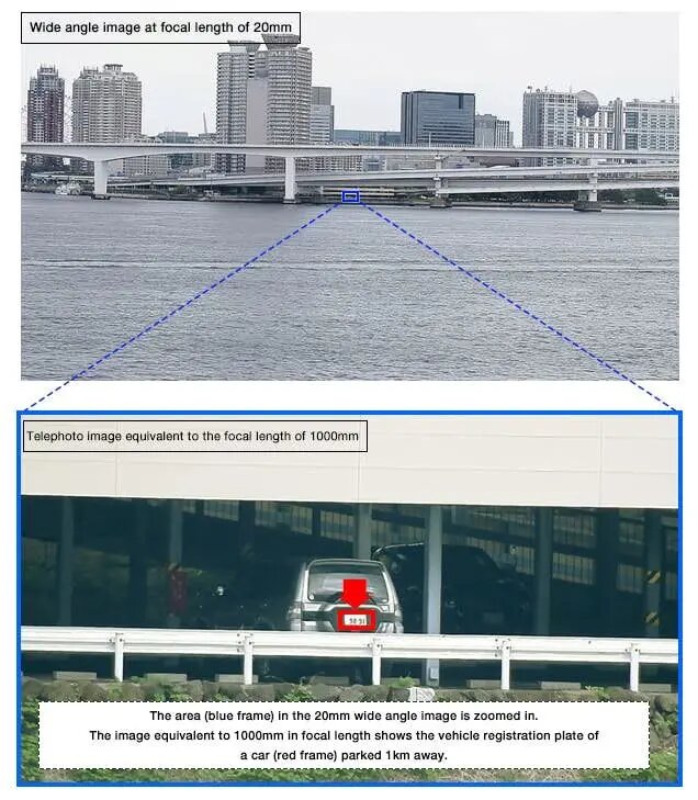 Работа камеры Fujifilm SX800