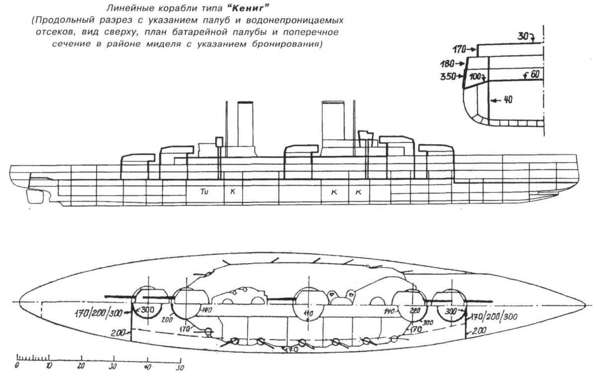 Бронирование линкора. Линкор Кениг чертеж. Схема линкора Кайзер. Линкоры типа Кайзер. Чертежи линкора Кайзер.