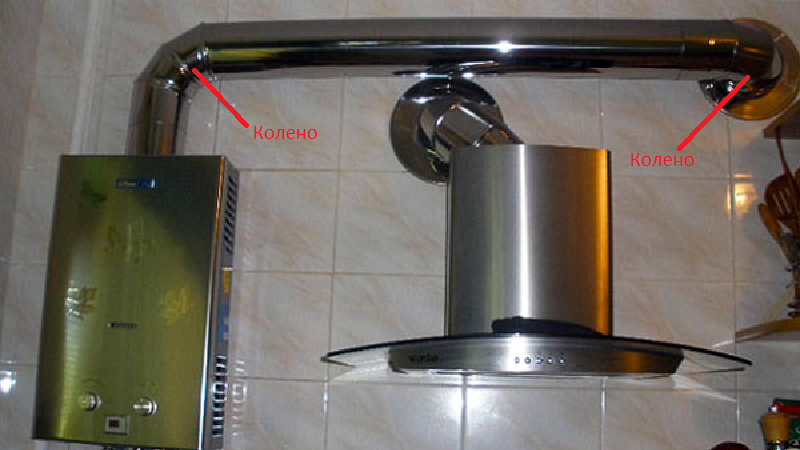 Как сделать газовую горелку своими руками в домашних условиях?