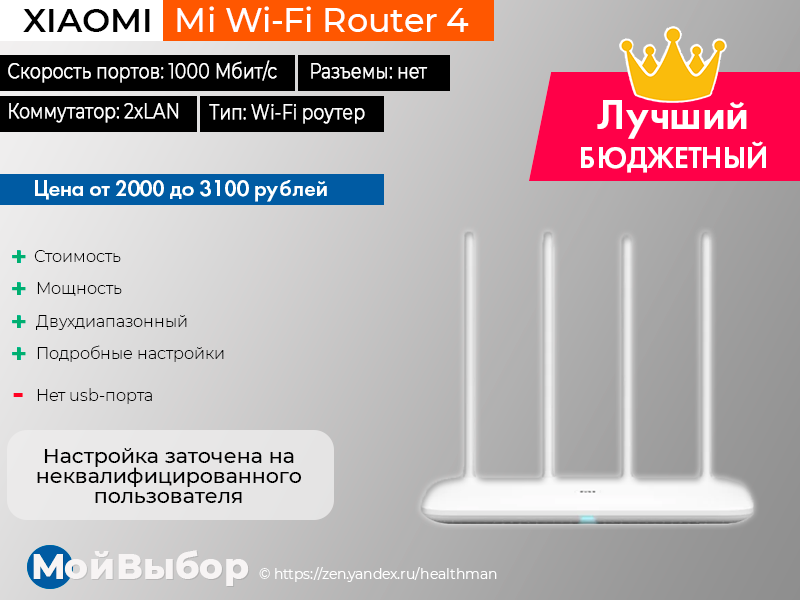 Бюджетный Wi-Fi роутер. Роутеры по рейтингу. Рейтинг роутеров для дома 2020. Топ бюджетных роутеров. Хороший роутер wifi для дома рейтинг