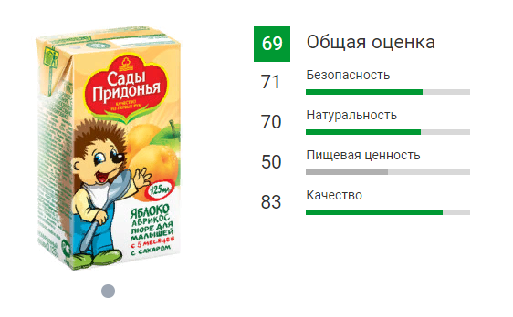 Пос сады придонья карта