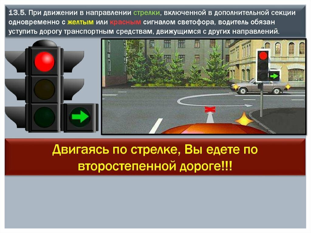 Человек со стажем вождения более 10 лет считал, что в данном случае он едет на зеленый и не должен уступать дорогу никому. Даже тем, кто движется "слева направо" на данной картинке, не совершая никаких маневров. Мотивировал он это тем, что он для них всех "помеха справа". Изображение из открытых источников.
