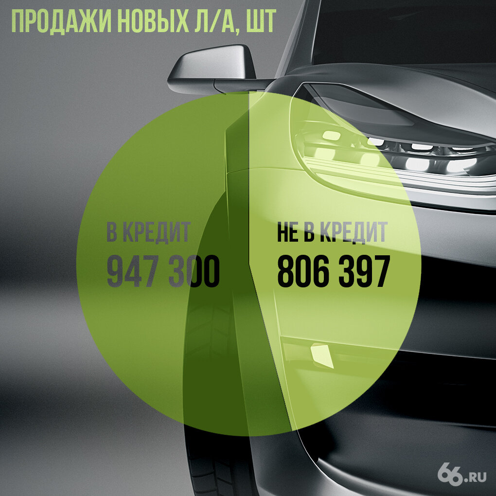 Фото: Анна Коваленко, 66.RU