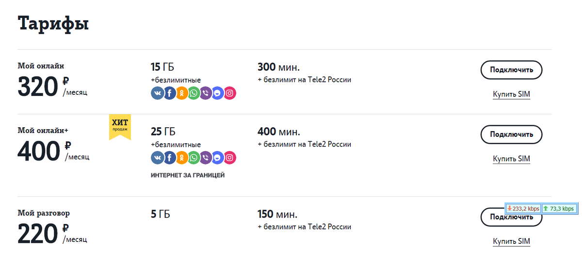 Тарифы в моем регионе