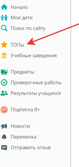 Там, где ТОПы, можно посмотреть статистику ребенка и других детей. Посмотреть могут родители и сам ребенок. 