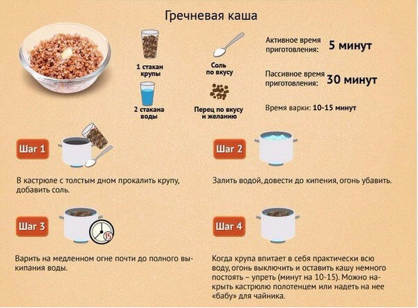 Пропорции 1:2. Перед приготовление крупу следует хорошо промыть. Прокалить можно как показано на иллюстрации, так и в сковороде на среднем огне. По желанию в кастрюлю к гречке можно добавить сливочное масло.  