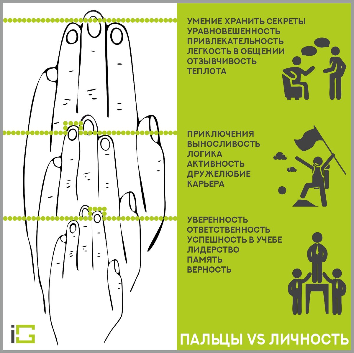 Ручки-крючки или гадание по длине пальцев.