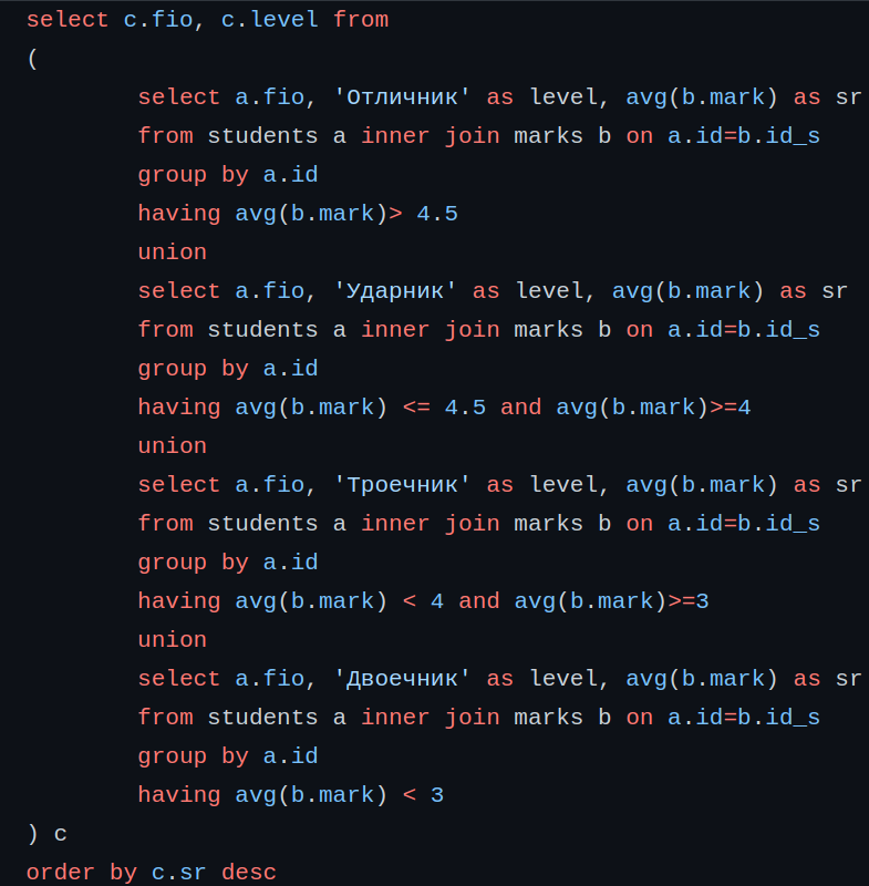 Запрос 40a.sql