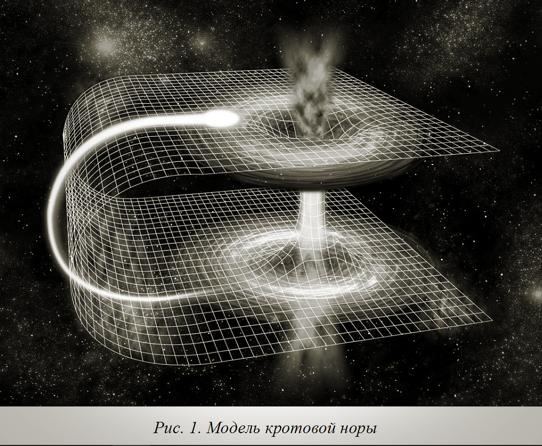 Стационарное пространство. Кротовые Норы и черные дыры.