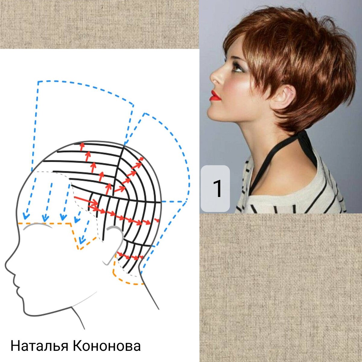 Женские короткие стрижки для начинающих