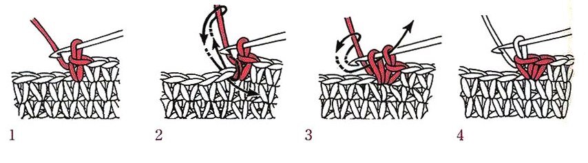 Как правильно вязать прибавку крючком фото Как связать сумочку крючком. Пошаговое описание Дневник вязальной феи Дзен