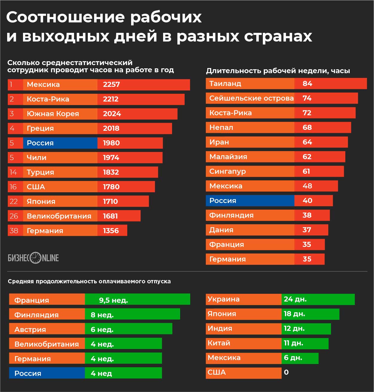 Депутатская инициатива 