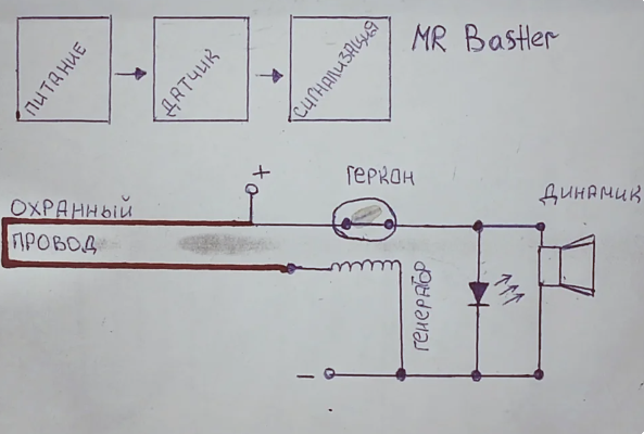 Простенькая схема