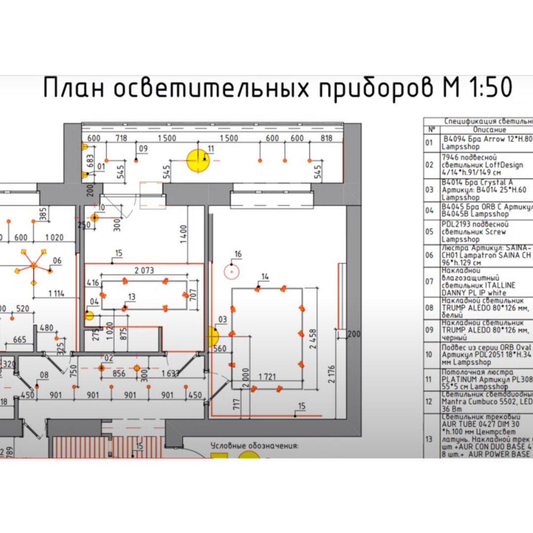 Сделать планировку? Легко! Программа для дизайна интерьера, которая вам в  этом поможет | Школа дизайна интерьеров Катерины Дубровской | Дзен