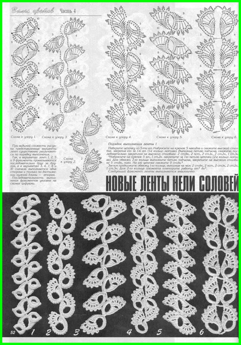 Ленточное кружево: известный мотив - вариант соединения (мастер-класс)