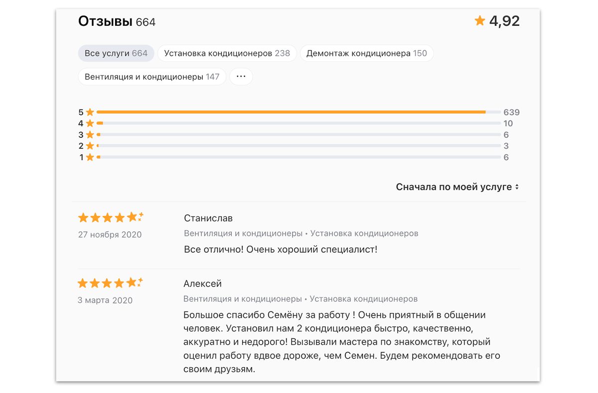 Купили кондиционер, а что дальше?» Рассказываем, кто поможет его установить  | Профи | Дзен