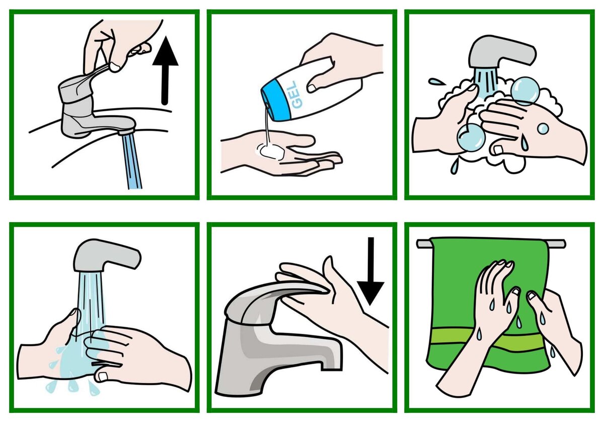 Туалет пальчики. Алгоритм мытья рук для детей с аутизмом. Алгоритм мытья рук для детей. Мытье рук карточки. Алгоритм мытья рук для аутистов.