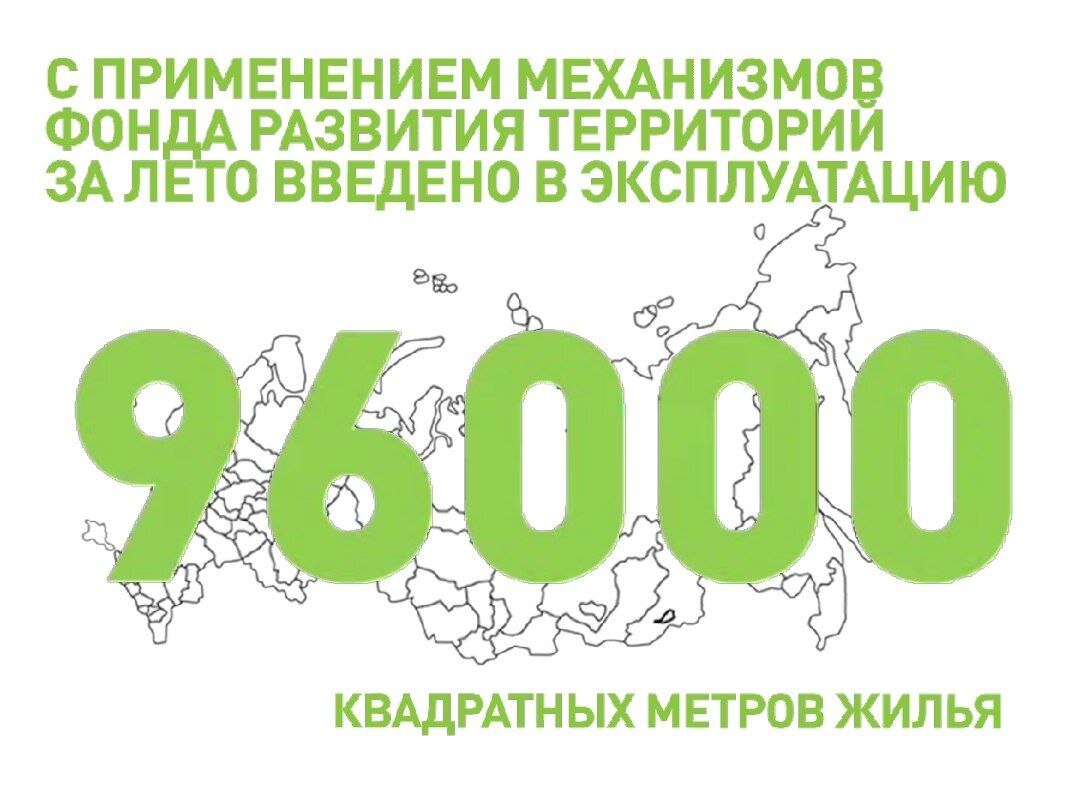 Константин Тимофеев: 96 тыс. кв. м жилья введено в эксплуатацию за лето с  применением механизмов Фонда развития территорий | Фонд развития территорий  | Дзен